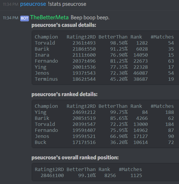 Add Game stats Discord Bot